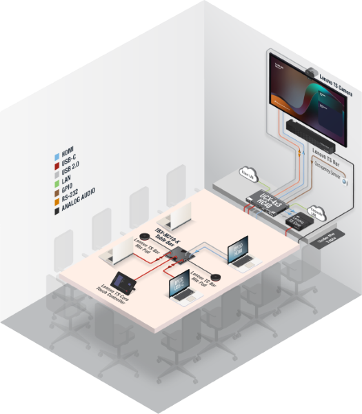 PressReleaseLenovo_UCX_4x3_HC40_MTRoW_grey.png